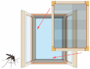 Москитная сетка: выбор и способ установки